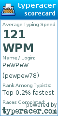 Scorecard for user pewpew78