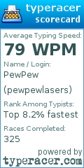 Scorecard for user pewpewlasers