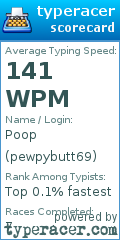 Scorecard for user pewpybutt69