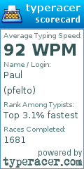 Scorecard for user pfelto