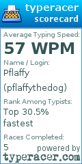 Scorecard for user pflaffythedog