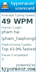 Scorecard for user pham_haiphong0805