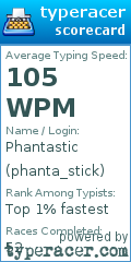 Scorecard for user phanta_stick