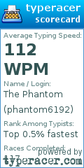 Scorecard for user phantom6192