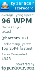 Scorecard for user phantom_07