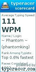 Scorecard for user phantomking