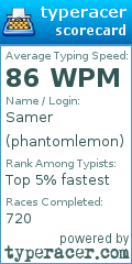 Scorecard for user phantomlemon