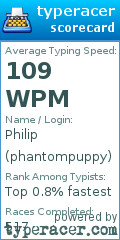 Scorecard for user phantompuppy