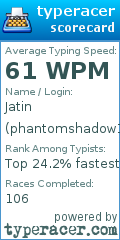 Scorecard for user phantomshadow10