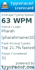 Scorecard for user pharahmainer20