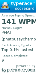 Scorecard for user phatpussychampion