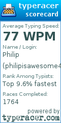 Scorecard for user philipisawesome4