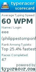 Scorecard for user philippestomponfoot