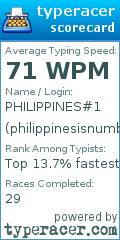 Scorecard for user philippinesisnumber1