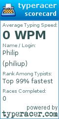 Scorecard for user philiup
