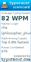Scorecard for user philosopher_phun