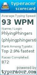 Scorecard for user phlyingphingers69