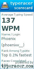 Scorecard for user phoenixx__