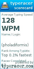 Scorecard for user pholadiformis