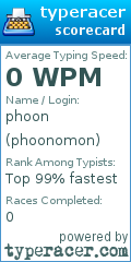 Scorecard for user phoonomon