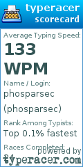 Scorecard for user phosparsec