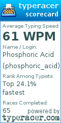 Scorecard for user phosphoric_acid