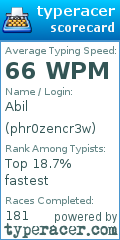 Scorecard for user phr0zencr3w