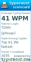 Scorecard for user phtoan