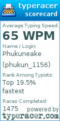 Scorecard for user phukun_1156