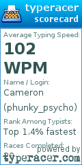 Scorecard for user phunky_psycho