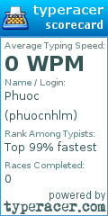 Scorecard for user phuocnhlm