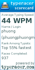 Scorecard for user phuongphuongmaihong