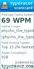 Scorecard for user phycho_the_typist