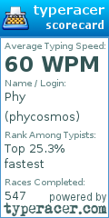 Scorecard for user phycosmos