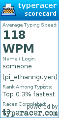 Scorecard for user pi_ethannguyen