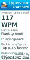 Scorecard for user pianistgreen8