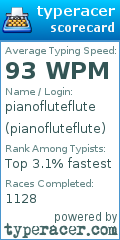 Scorecard for user pianofluteflute