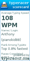 Scorecard for user pianokid88