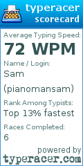 Scorecard for user pianomansam