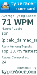 Scorecard for user picalo_daimao_sama