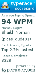 Scorecard for user pices_dude01