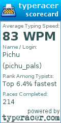 Scorecard for user pichu_pals