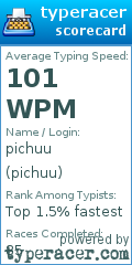 Scorecard for user pichuu