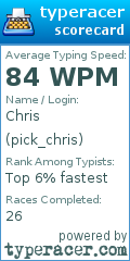 Scorecard for user pick_chris