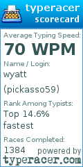 Scorecard for user pickasso59