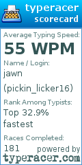 Scorecard for user pickin_licker16