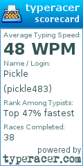 Scorecard for user pickle483