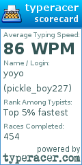 Scorecard for user pickle_boy227