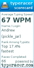 Scorecard for user pickle_jar