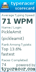 Scorecard for user pickleamit